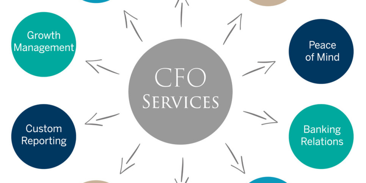 How Can CFO Services Help You Scale Faster and Smarter?