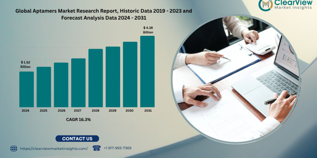 Global Aptamers Market to Reach USD 4.38 Billion by 2031 Amid Diagnostic and Therapeutic Innovation