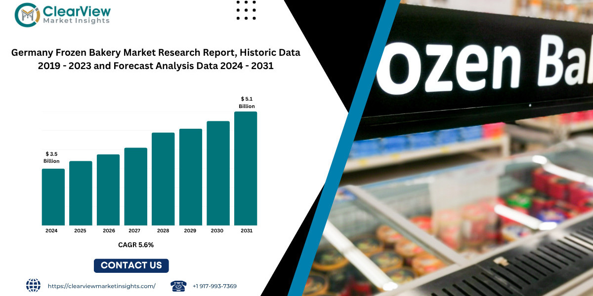 Germany's Frozen Bakery Market to Exceed USD 5 Billion by 2031 as Convenience Meets Cultural Heritage
