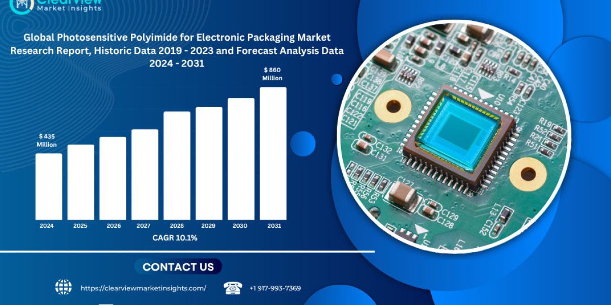 Photosensitive Polyimide Market for Electronic Packaging Expected to Reach USD 860 Million by 2031,