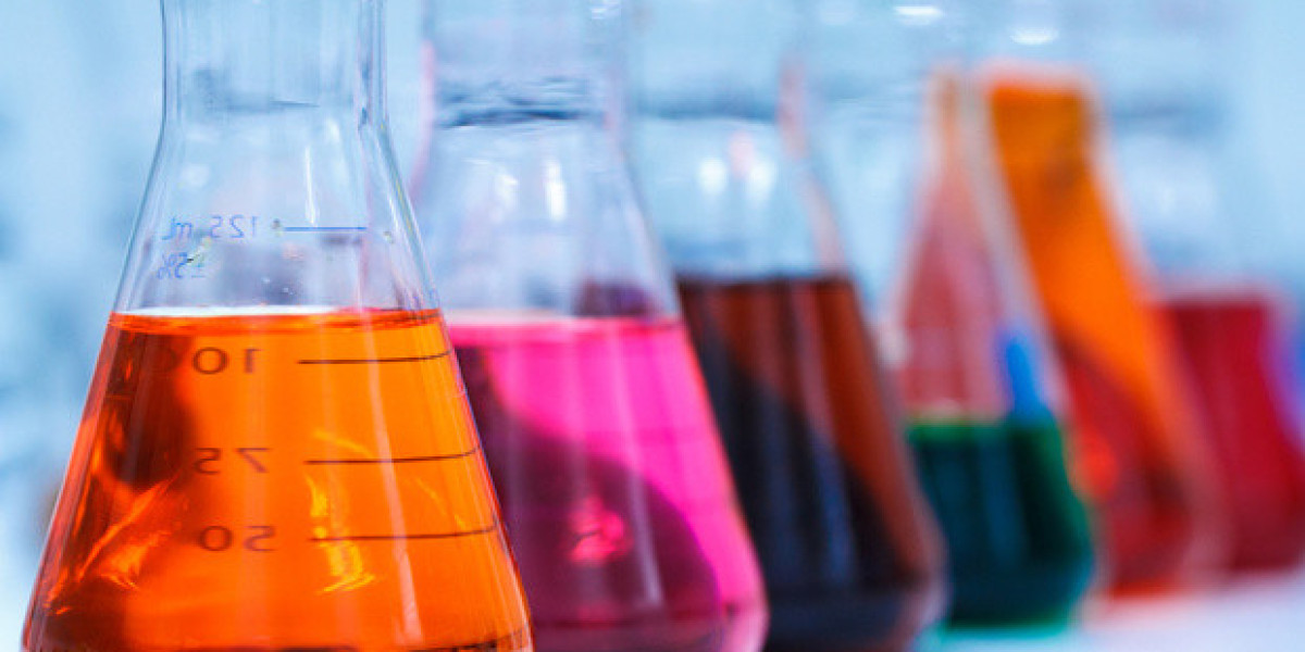 Flocculant and Coagulant Market Research Report 2025 to 2035