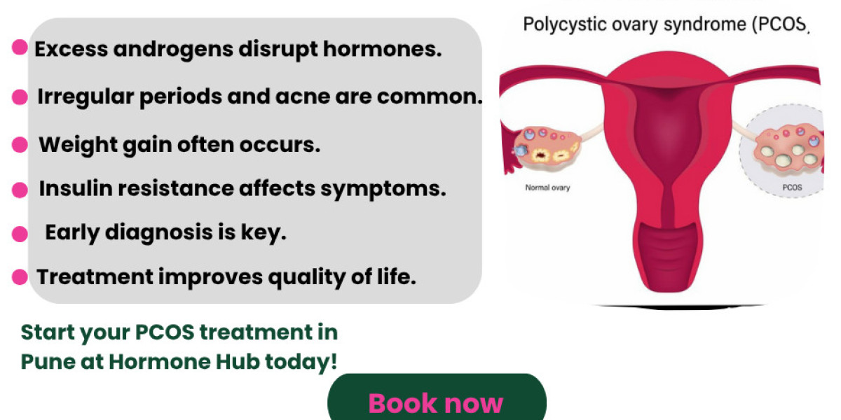 The Best PCOS Treatment Plans for Hormonal Balance