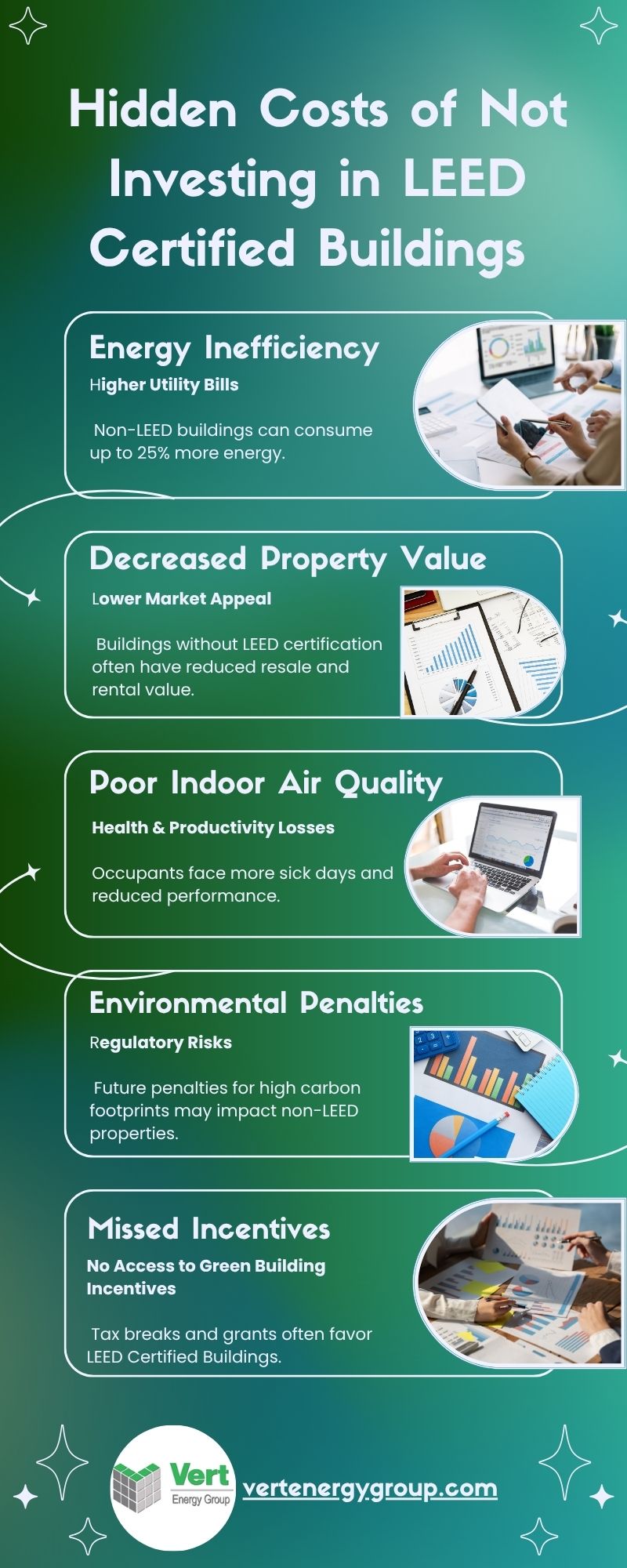 Hidden-Costs-of-Not-Investing-in-LEED-Certified-Buildings hosted at ImgBB — ImgBB