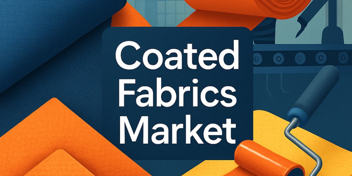 Coated Fabrics Market: Key Players, Applications, Outlook, SWOT Analysis And Forecasts 2025 to 2035