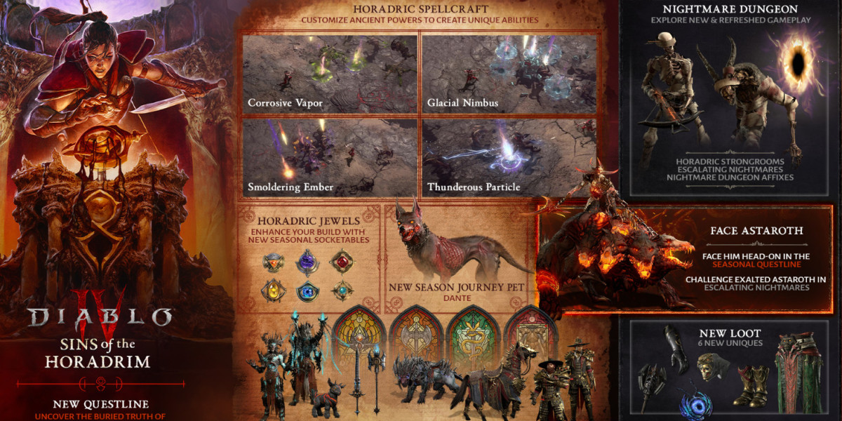 MMOEXP-Diablo 4 Season 9 Update: A Fresh Take on Endgame Content