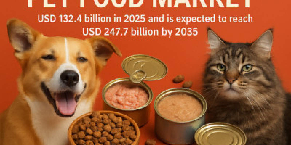 Pet Food Market Latest Trends, Demand, Growth, Opportunities & Outlook Till 2035