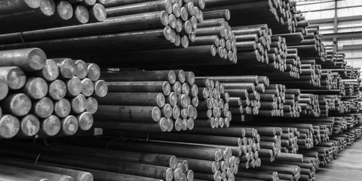 Carbon Steel Market Size, Share, Trends, Industry Analysis: Research Methodology from 2025 to 2035