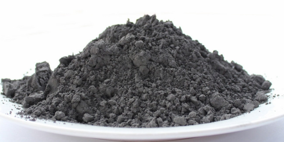 Molybdenum Market Size, Business Growth and Driver by 2035
