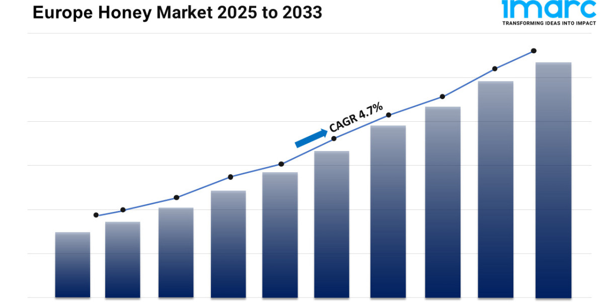 Europe Honey Market Trends, Demand, Growth and Business Opportunities 2025-2033