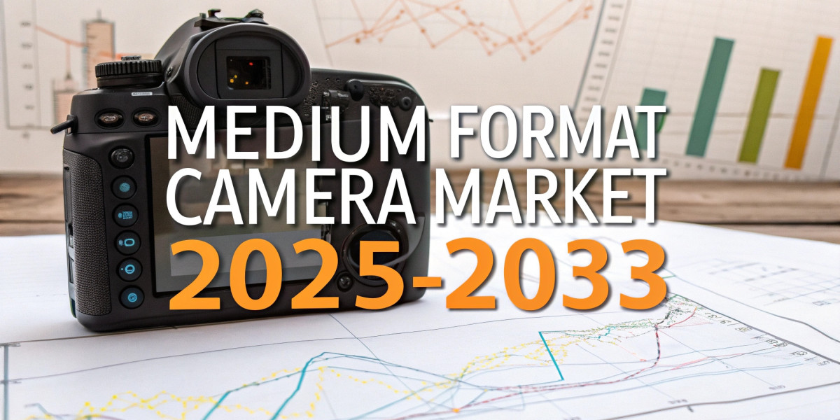 Medium Format Camera Market Outlook, Growth & Trends Forecast 2025-2033