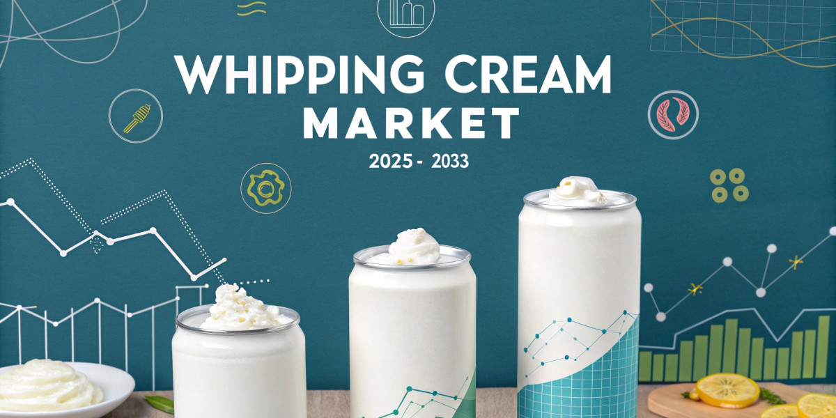 Whipping Cream Market Outlook, Growth & Demand Forecast 2025-2033