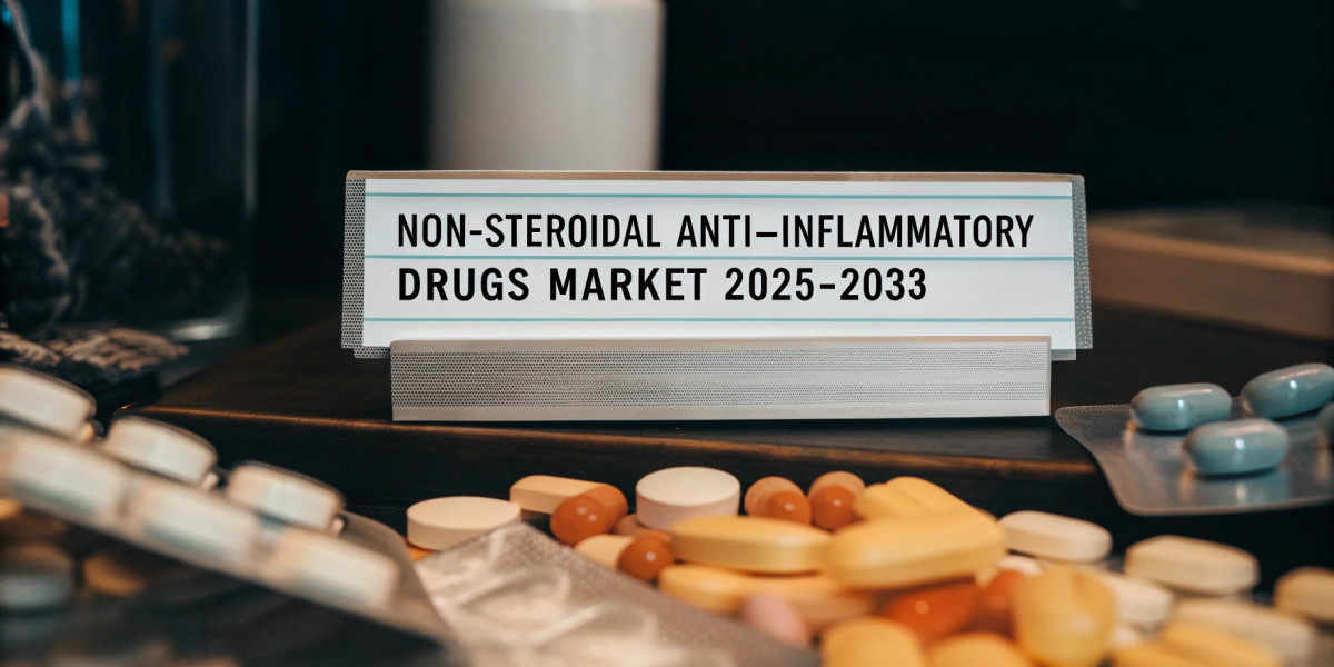Non-steroidal Anti-inflammatory Drugs Market Growth, Size & Trends Forecast 2025-2033