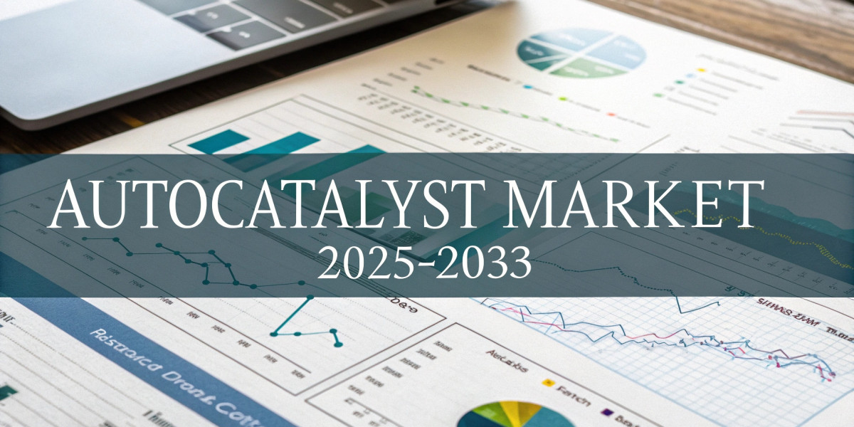 Autocatalyst Market Size, Share, Growth Forecast By 2033