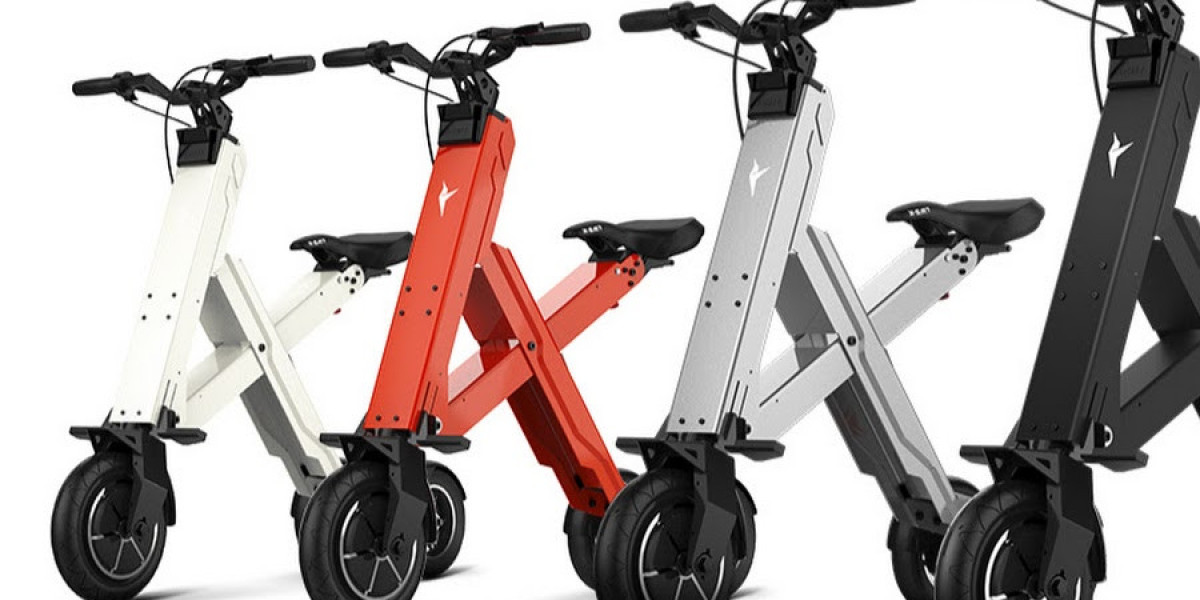Folding E-scooter Market Size, CAGR, and Demand Analysis by Region and Battery Type