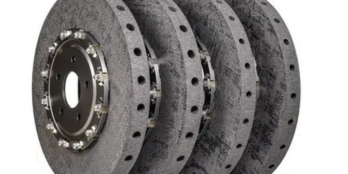 Automotive Carbon Brake Rotors Market Trends 2025 | Segmentation, Outlook, Industry Report to 2035