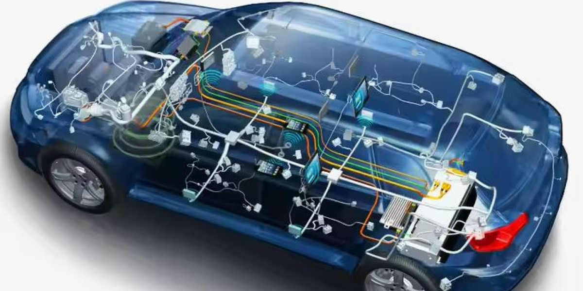 Automotive Wiring Harness Market: Drivers of Growth and Technological Trends 2025-2035