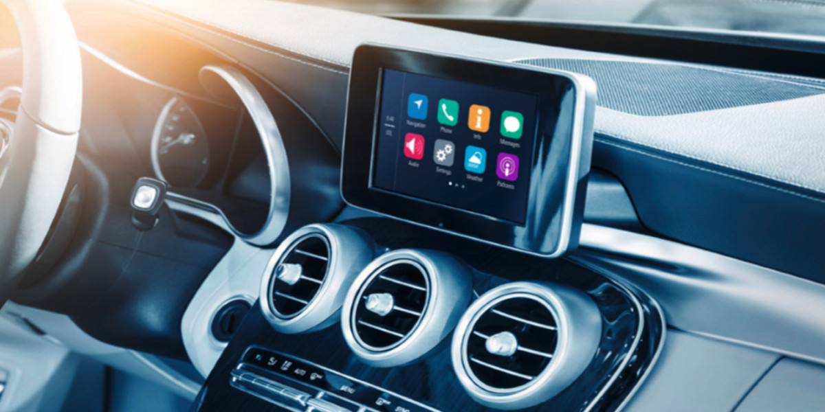 Automotive Display Units Market : Key Players, Applications, Outlook, SWOT Analysis And Forecasts 2025 to 2035