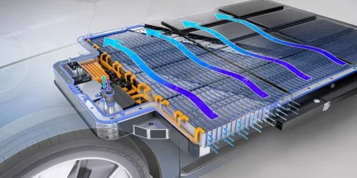 Electric Vehicle Battery Market 2025 Size, Growth Analysis Report, Forecast to 2035