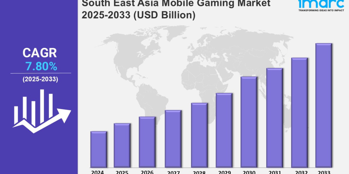 South East Asia Mobile Gaming Market Size, Growth, Demand, and Forecast 2025-2033