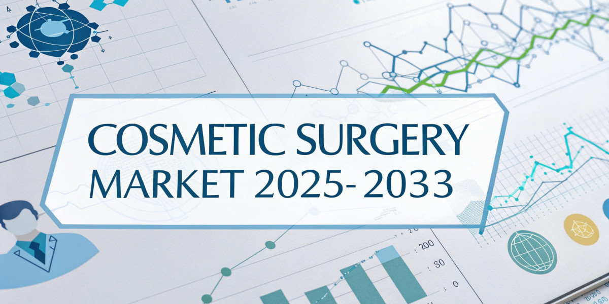 Cosmetic Surgery Market Trends, Growth & Forecast 2025-2033
