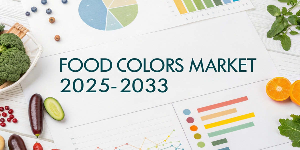 Food Colors Market Size, Share & Growth Forecast 2025-2033