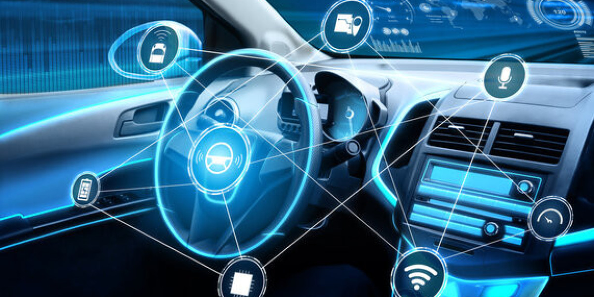Automotive ADAS (Advanced Driver Assistance Systems) Market 2025 Size, Growth Analysis Report, Forecast to 2035