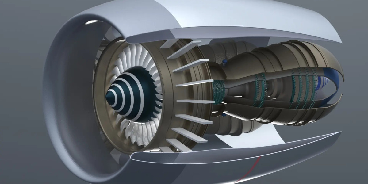 Turbofan Engines Market In Depth Analysis, Growth Strategies and Comprehensive Forecast 2025 to 2035