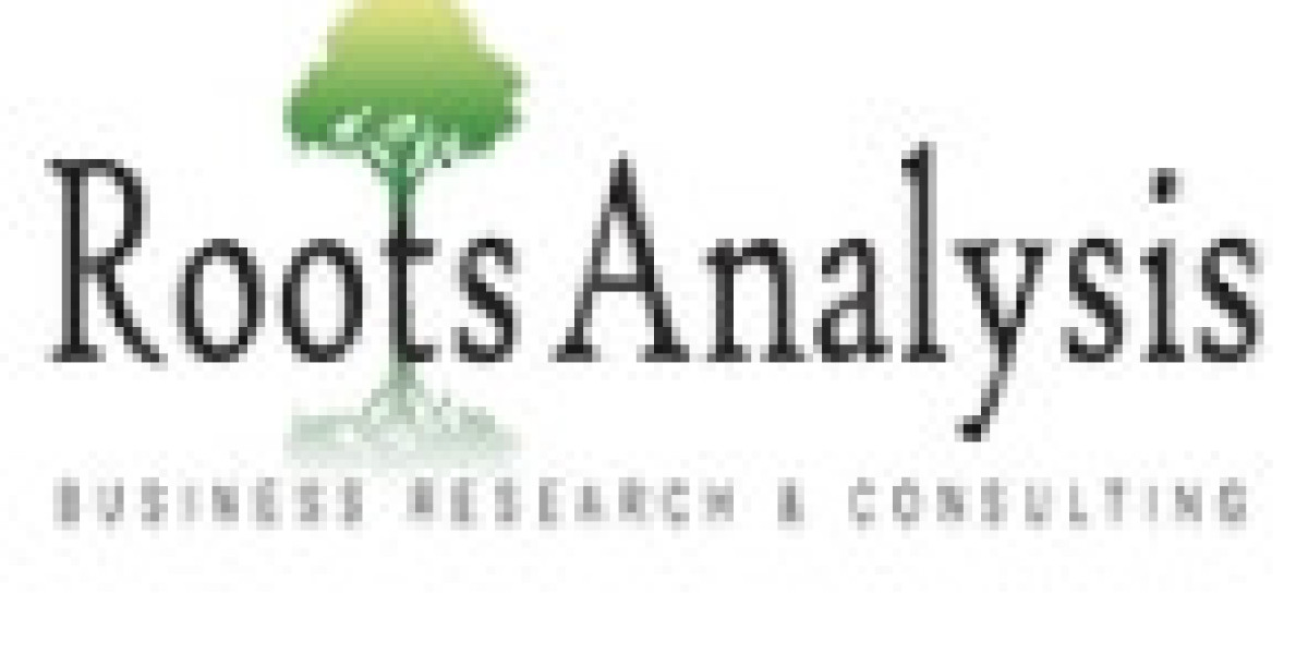 Asset Management Market Growth and Status Explored in a New Research Report 2035