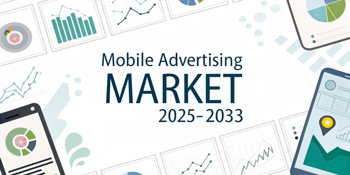 Mobile Advertising Market Analysis, Growth & Trends Forecast 2025-2033