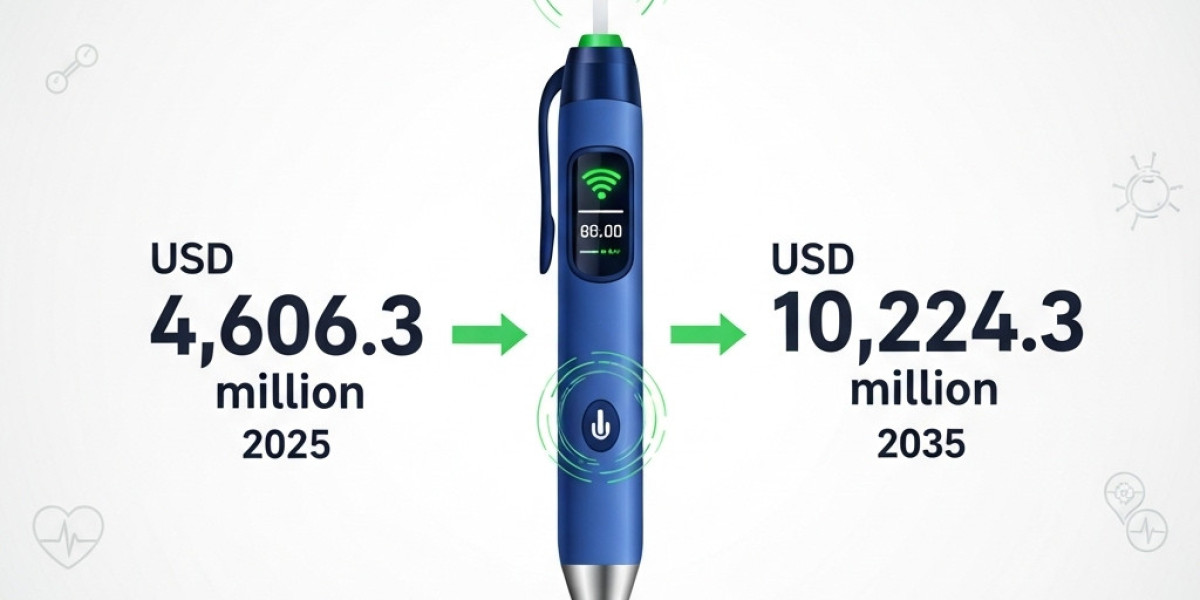 Smart Insulin Pens Market Expansion Fueled by Telemedicine Adoption
