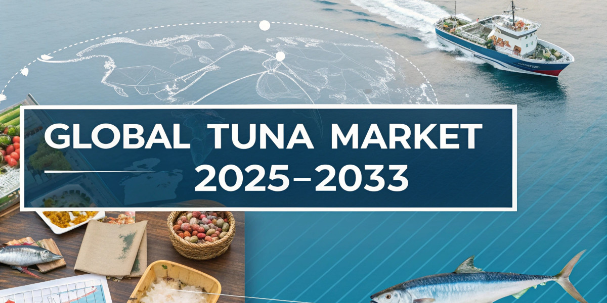 Tuna Market Growth, Size, and Trends Forecast 2025-2033