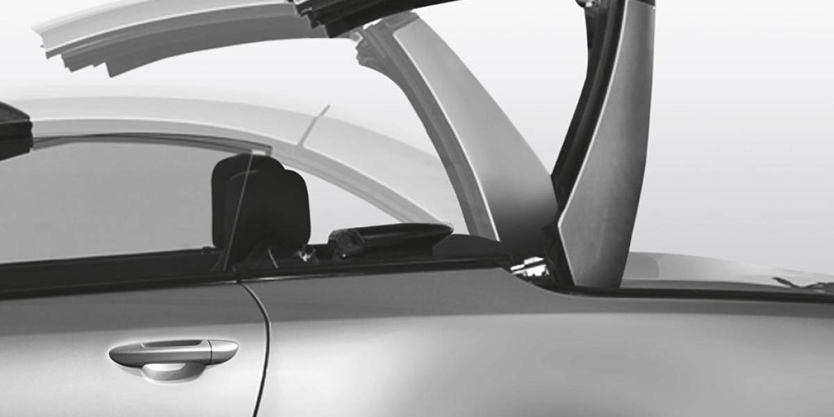 Convertible Roof Control Unit Market Key Players, Strategies & Competition 2024
