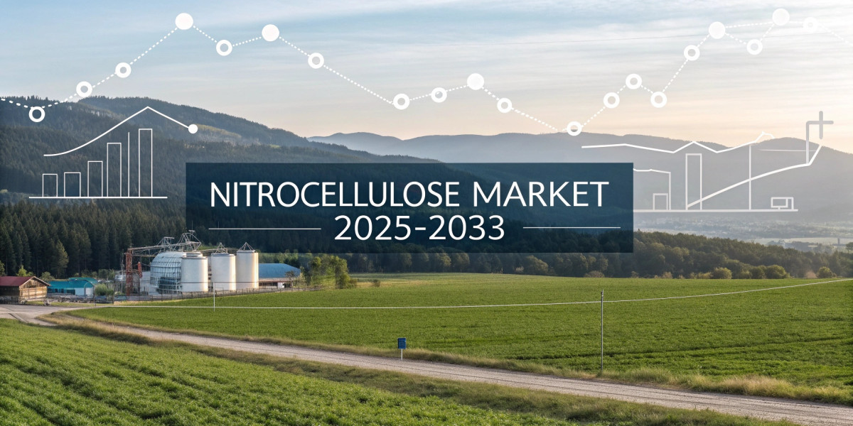 Nitrocellulose Market Share, Growth & Trends Report 2025-2033