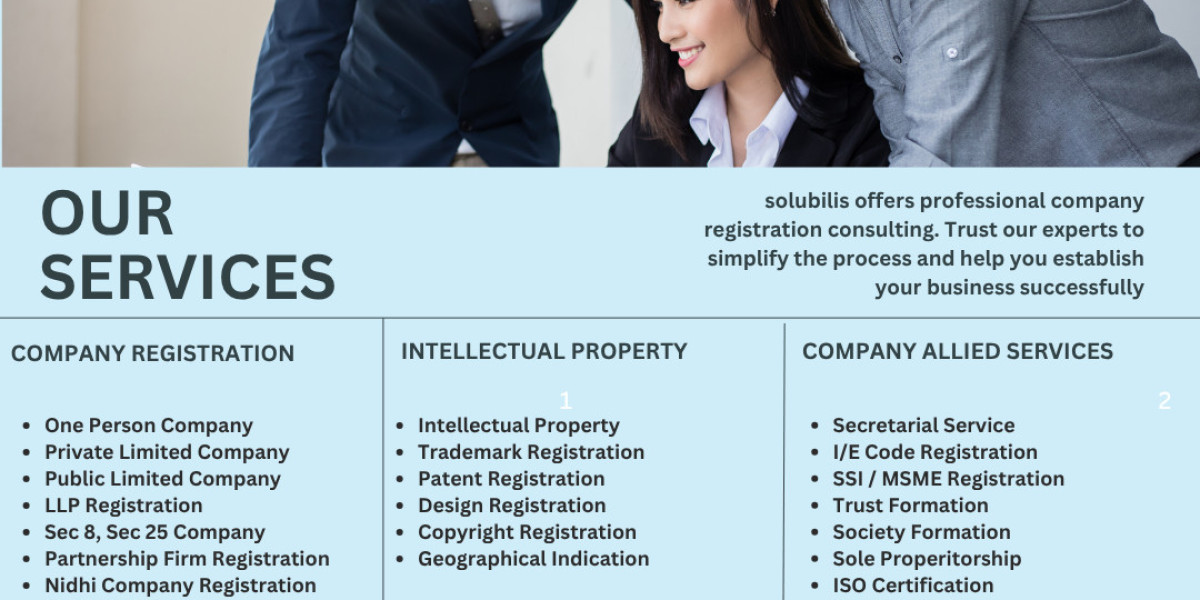 Complete Business Registration & Compliance Services in Coimbatore – Solubilis