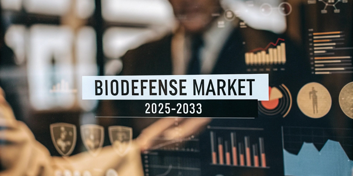 Biodefense Market Analysis, Growth & Trends Forecast 2025-2033