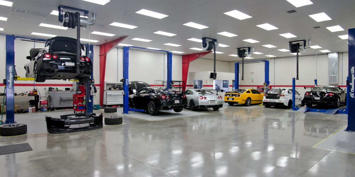 Automotive Garage Equipment Market In Depth Analysis, Growth Strategies and Comprehensive Forecast 2025 to 2035