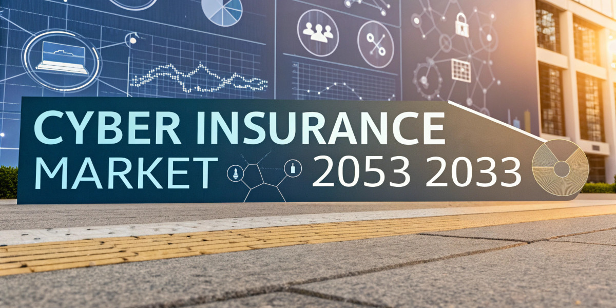 Cyber Insurance Market Trends, Growth, and Demand Forecast 2025-2033