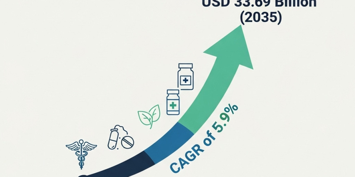 Hormone Replacement Therapy Market Gains Momentum with Expanding Men’s Health Applications