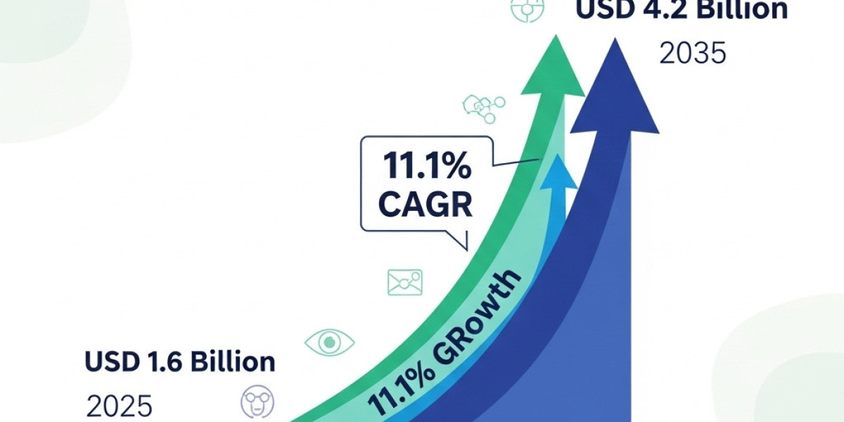 Key Players Driving Innovation in the Optical Coherence Tomography Market