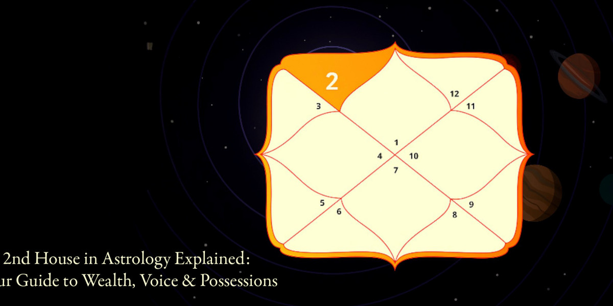2nd House in Astrology Explained