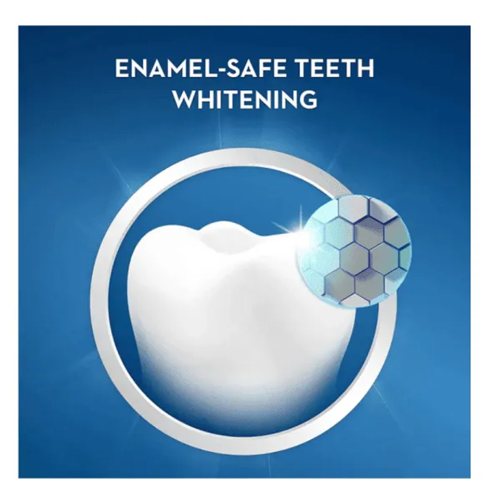 Natural Enhancements While Using Crest Whitestrips Daily