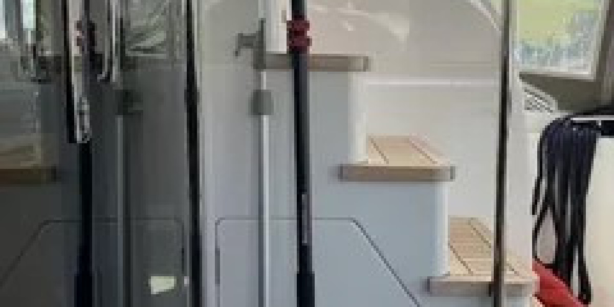 Boat Hook Market Size, Share, Trends, Industry Analysis : Research Methodology from 2024 to 2034