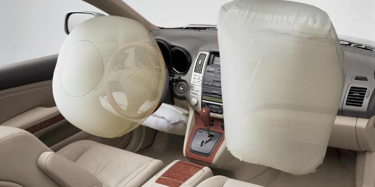 China Automotive Airbag Market In Depth Analysis, Growth Strategies and Comprehensive Forecast 2025 to 2035