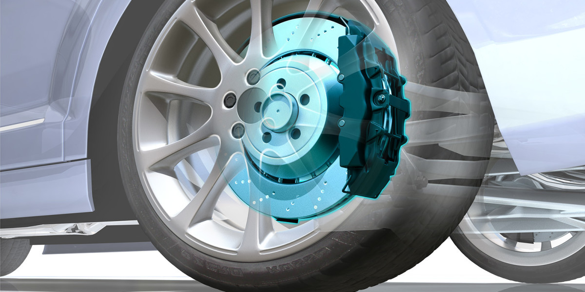 Automotive Brake System Market 2025 Size, Growth Analysis Report, Forecast to 2035