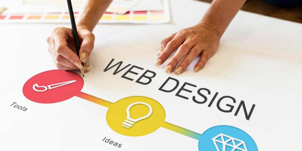Website Design Las Vegas: Build a Digital Presence That Stands Out