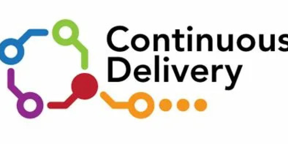 Continuous Delivery Market Growth, Trends, and Strategic Insights 2025-2032