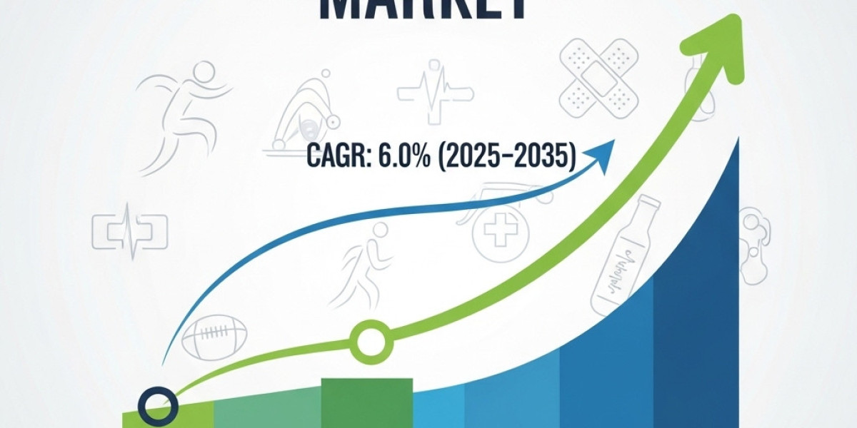 Sports Medicine Market Role of Arthroscopy in Injury Management