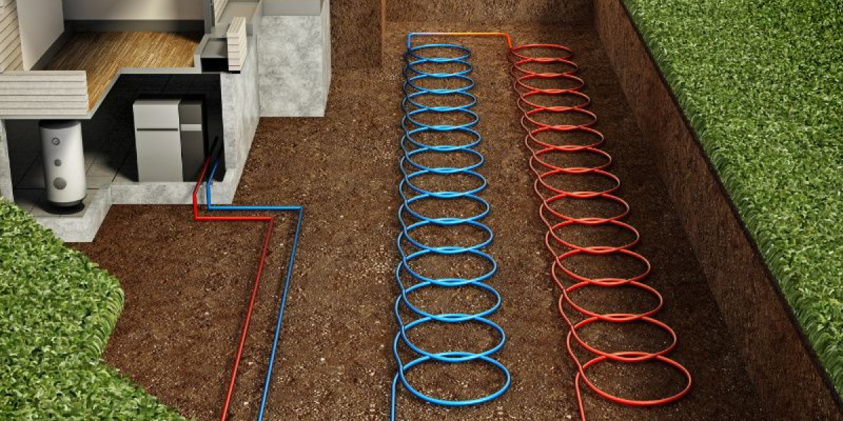 Geothermal Heat Pumps Market Size, Trends, and Strategic Outlook 2025-2032
