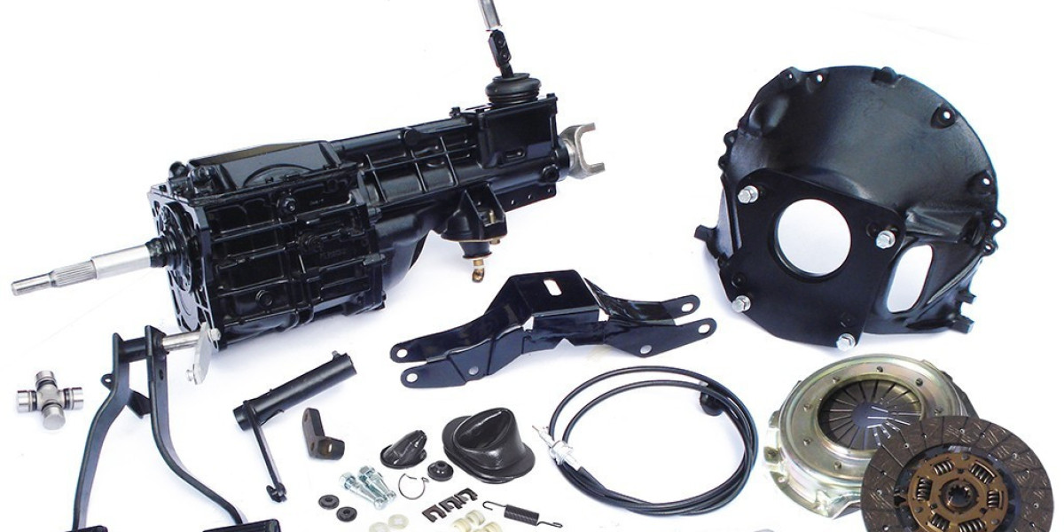 Automotive Conversion Kit Market 2025 Size, Growth Analysis Report, Forecast to 2035