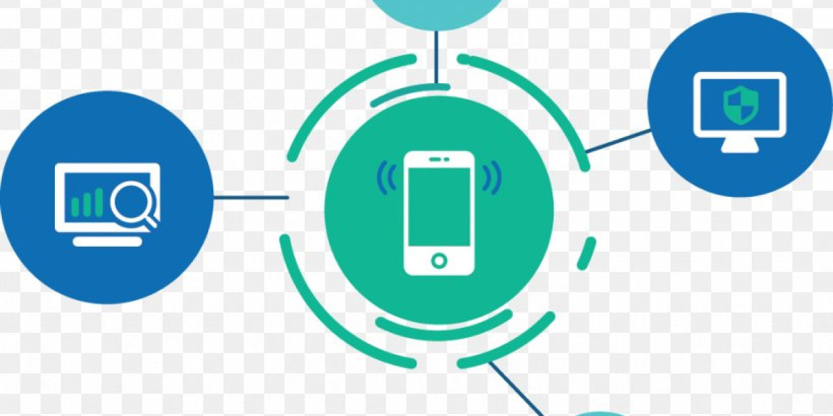 Mobile Device Management Market Size, Trends, and Strategic Outlook 2025-2032
